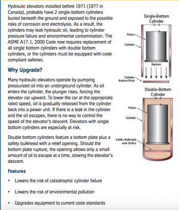 Click above for more information on single vs. double cylinders